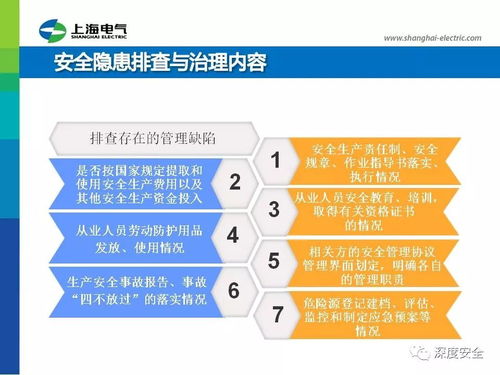 知名企業(yè)EHS管理展播 上海電氣在建施工項目安全管理實踐